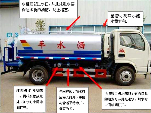12噸東風D9霧炮灑水車操作注意事項